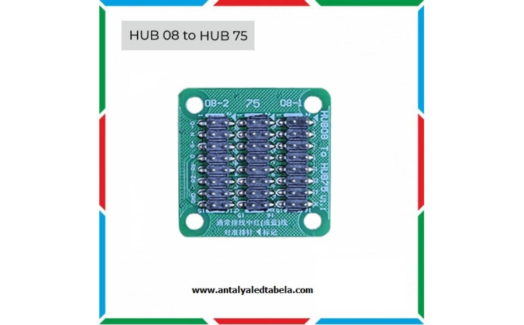 HUB 08 to HUB 75